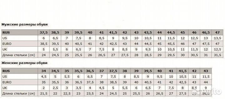 Кроссовки Air Jordan 1 Retro Low Dior