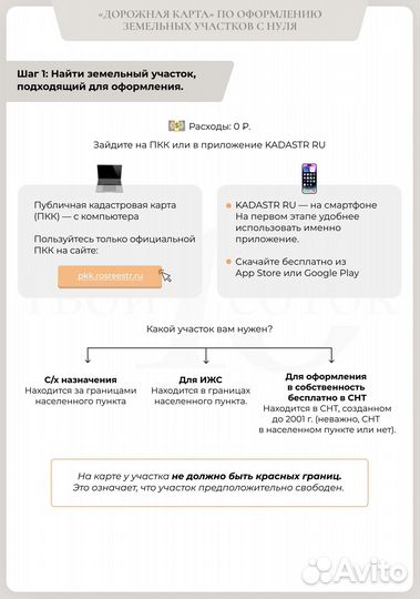 Бесплатная Земля от Государства