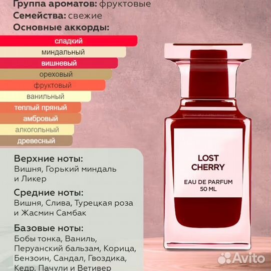 Tom Ford Lost Cherry духи масляные распив