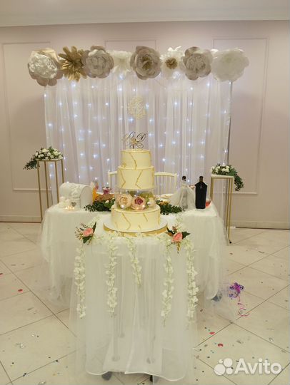 Оформление свадьбы