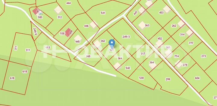 Участок 4 сот. (СНТ, ДНП)