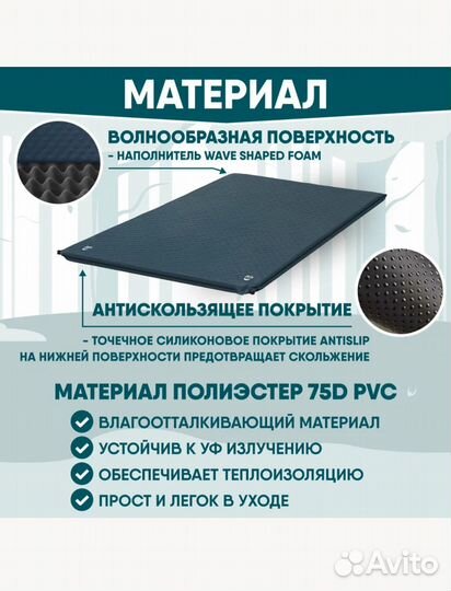 Коврик туристический самонадувающийся 188/130