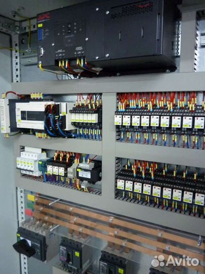 Асутп, кипиа, автоматизация