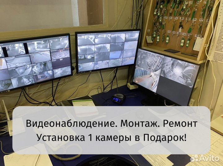 Камеры видеонаблюдения