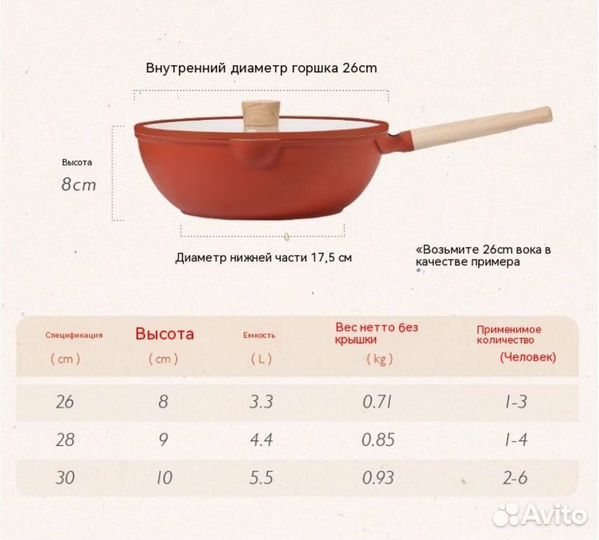 Сковорода вок для индукции