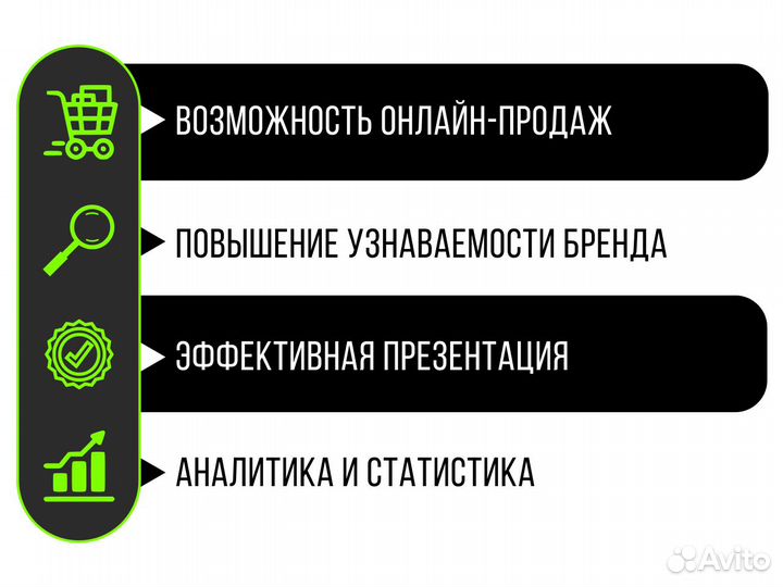 Разработка WEB-Сайтов html/CSS/JavaScript