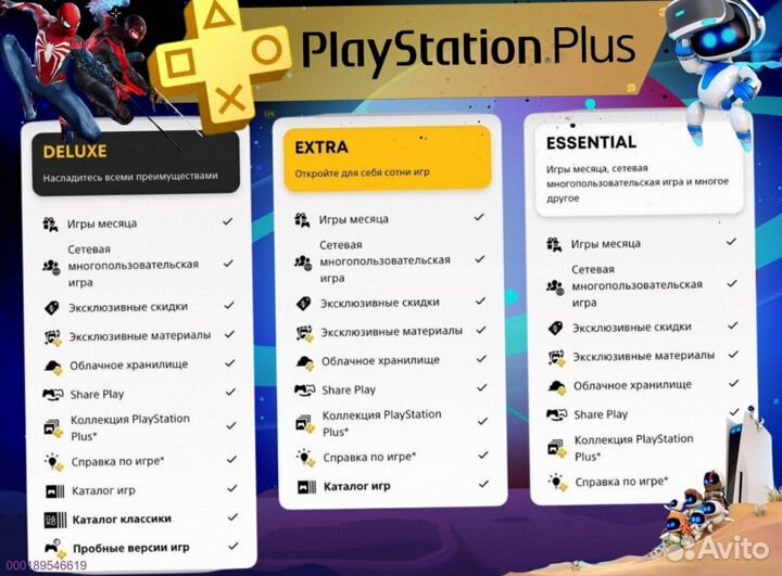 Подписка ps plus delux Украина ps5 ps4 (Арт.57555)