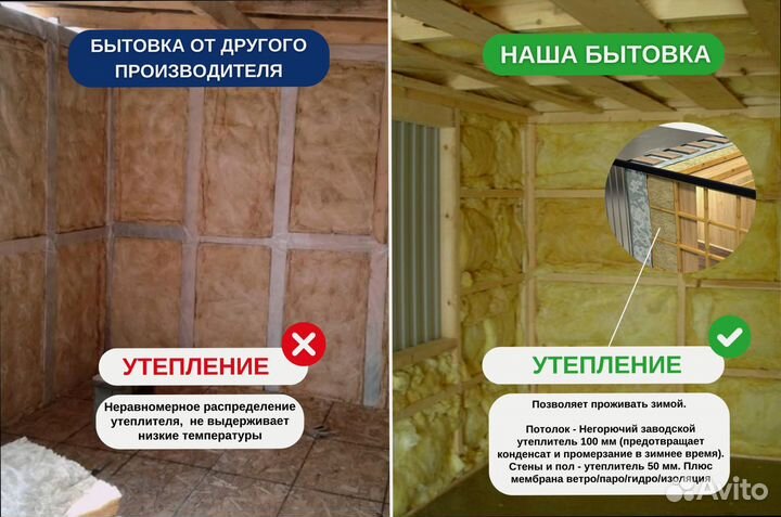 Бытовка для стройки