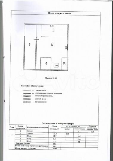 Дом 124 м² на участке 15 сот.