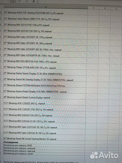 Мониторы оптом