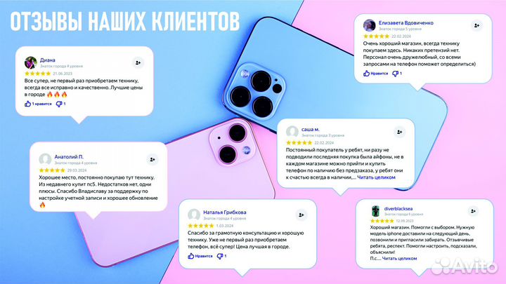 iPhone 15 Pro, 512 ГБ