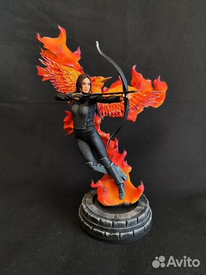 Фигурка любимого персонажа на заказ