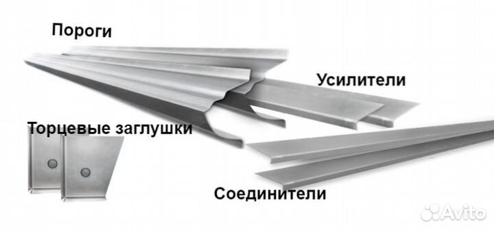 Комплекты ремонтных порогов на Кузовные пороги и арки на автомобиль