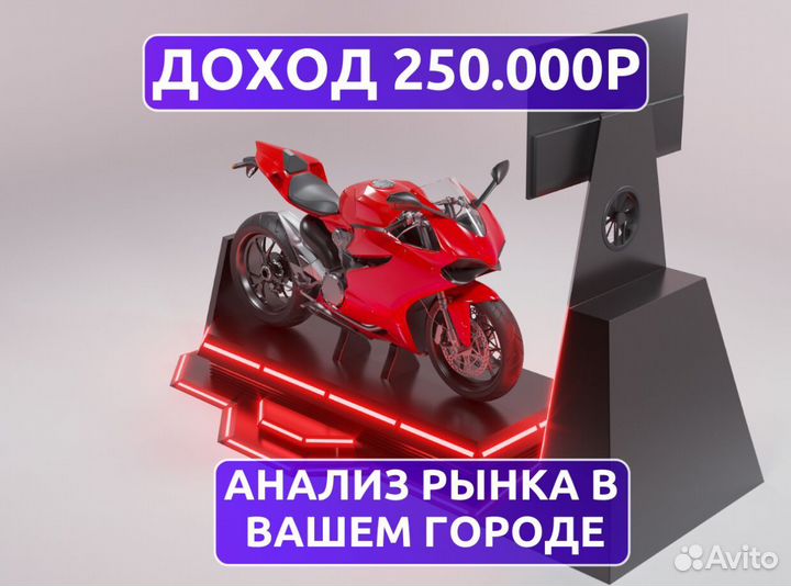 Франшиза готового бизнеса