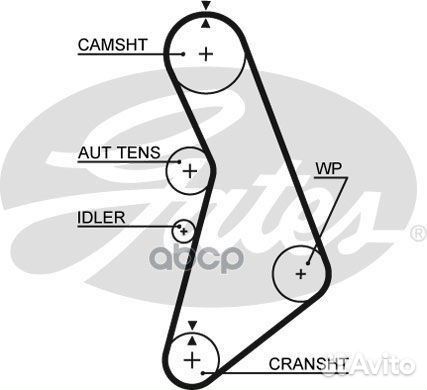 Комплект ремня грм audi A3 1,8T 12/96, A4