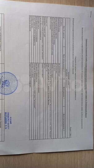 Участок 14 сот. (СНТ, ДНП)