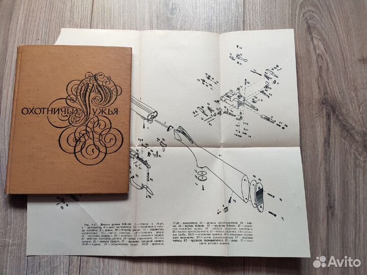Книга Ижевские охотничьи ружья, 1976 г
