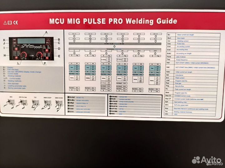 Сварочный полуавтомат MIG 301 duble pulse PRO