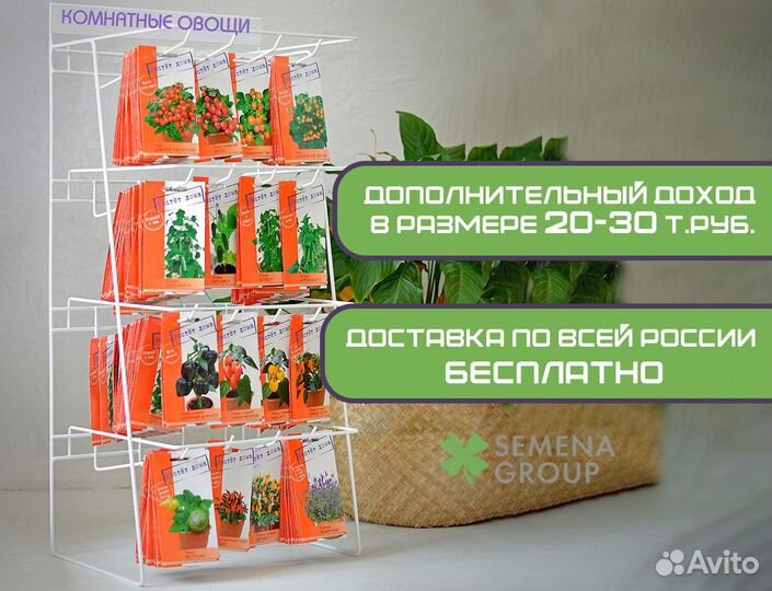 Дополнительный доход для ип предпринимателей