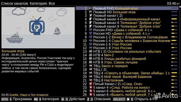 Тв приставка X96 настроенная