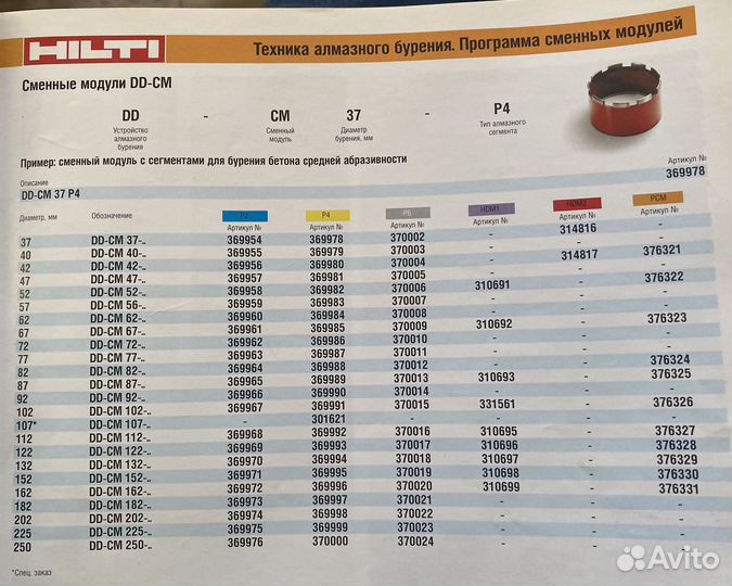 Сменный модуль Hilti