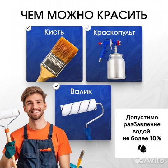 Краска Tikkurila Euro Trend