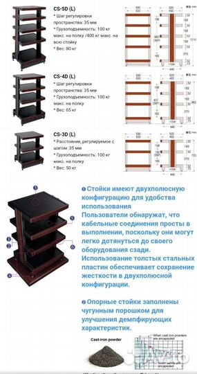 Taoc CS - 4D *Made in Japan*