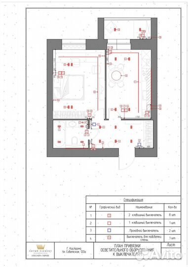 Технический дизайн-проект квартиры