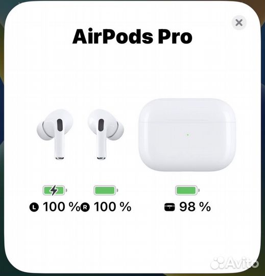 Наушники Apple AirPods Pro копия