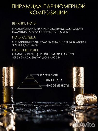 Kozerogue Parfume Black Afgano Черный Афганец Блэк