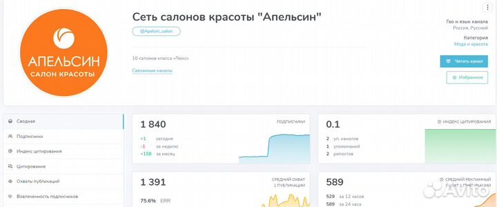 Продвижение соц.сетей, телеграмм-канала, реклама