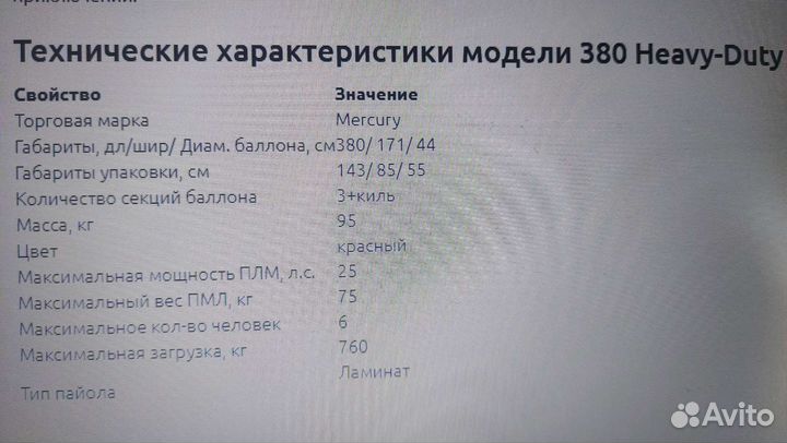 Продается лодка пвх