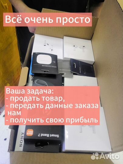 Бизнес на перепродаже товаров Дропшиппинг