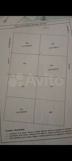 Участок 8 сот. (ИЖС)