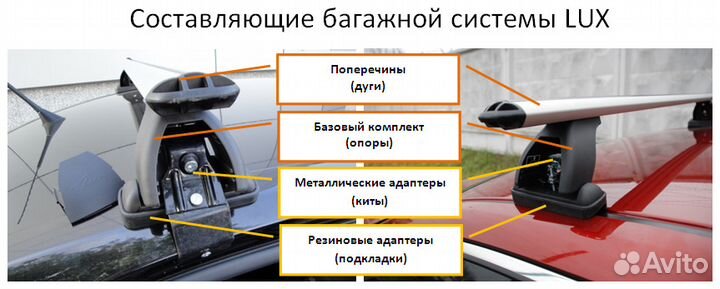 Багажники на крышу с установкой (магазин)