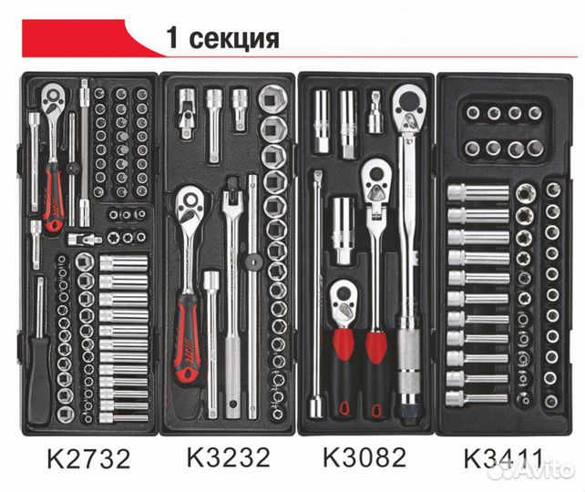 Тележка С набором инструментов JTC-5021+279