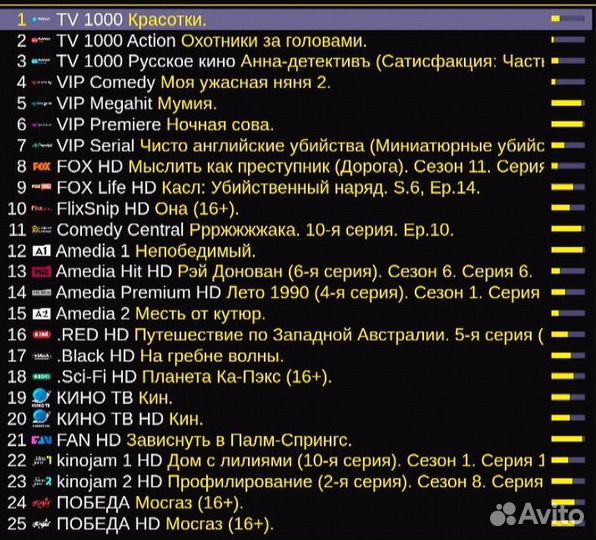ZTE B866 4к смарт приставка с голосовым 4000канало