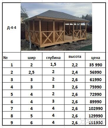 Беседка для дачи деревянная Д-43-21