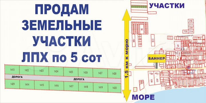 Участок 5 сот. (СНТ, ДНП)