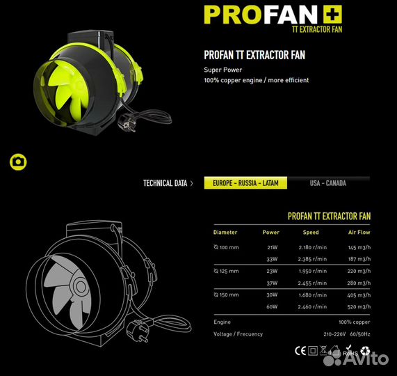 Канальный вентилятор Garden HighPro extractor