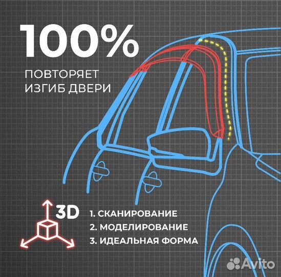 Дефлекторы окон на Volkswagen Touran II c 2010-15