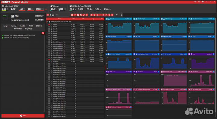 Готовый пк(i7 9700f 32gb DDR4 3200 MSI z370 a-pro)