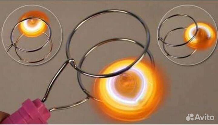 Магнитное гирроскопическое колесо