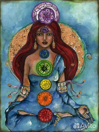 Чакроанализ по дате рождения. Энергокарта