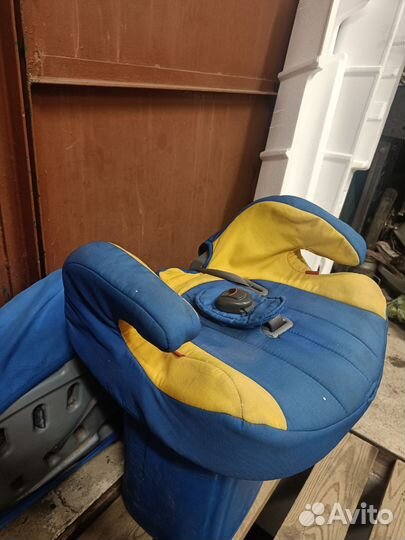 Автокресло бустер от 15 кг до 36