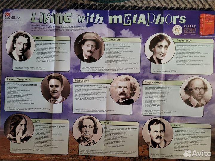 Плакаты для класса английского