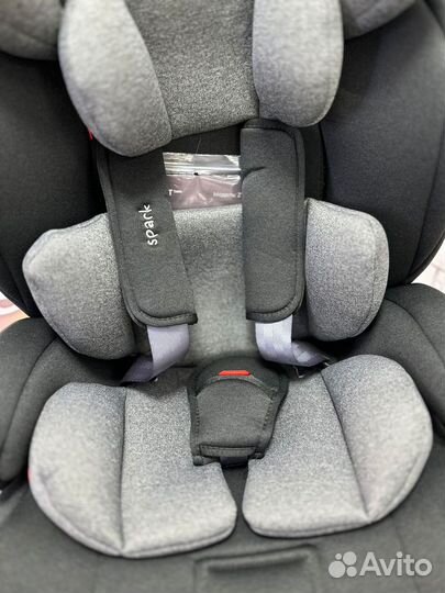 Детское автокресло 9 до 36 кг