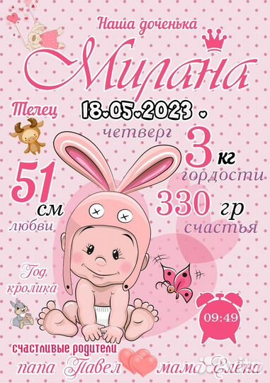 Метрика для новорожденных