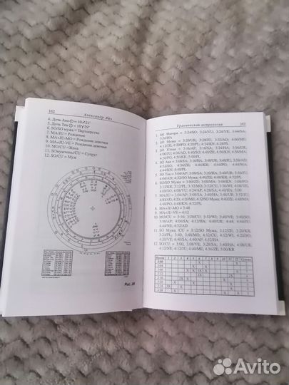 Ураническая астрология Александр Айч