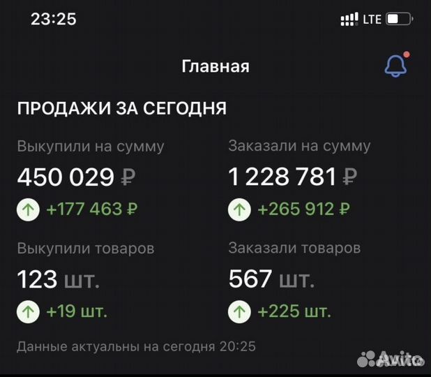 Менеджер wildberries (вб ) озон вывод с нуля